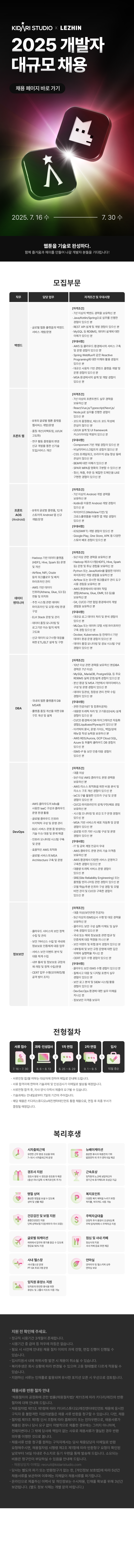 Contents image